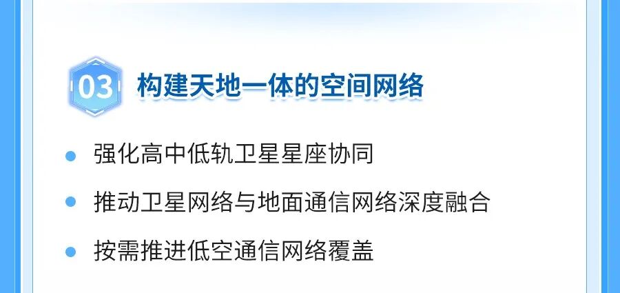 构建天地一体的空间网络图解