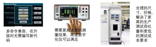 DMM6500���Զ�����ϵͳ��Ӧ�����ƽ���(ͼ1)