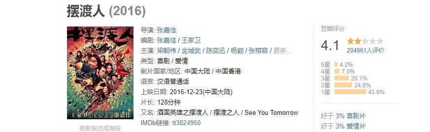 拍烂片最多的演员_鞠觉亮怎么拍烂片_天下无双演员表电视剧