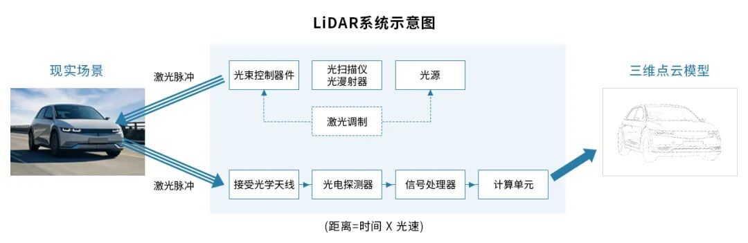 德聚密封及導(dǎo)熱材料解決方案的圖13
