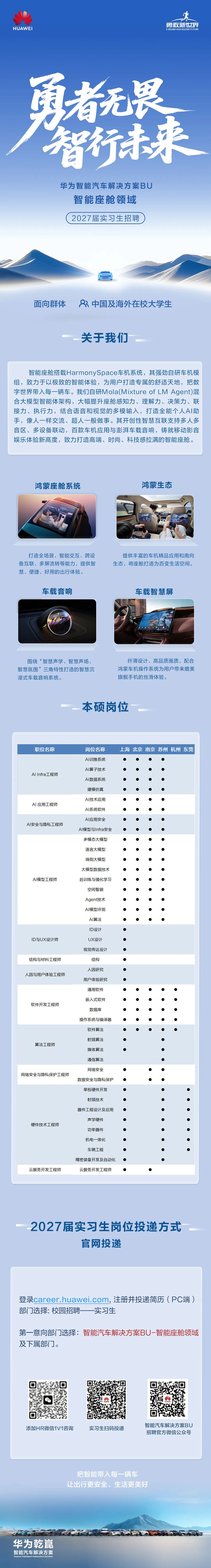 实习生扫码投递
