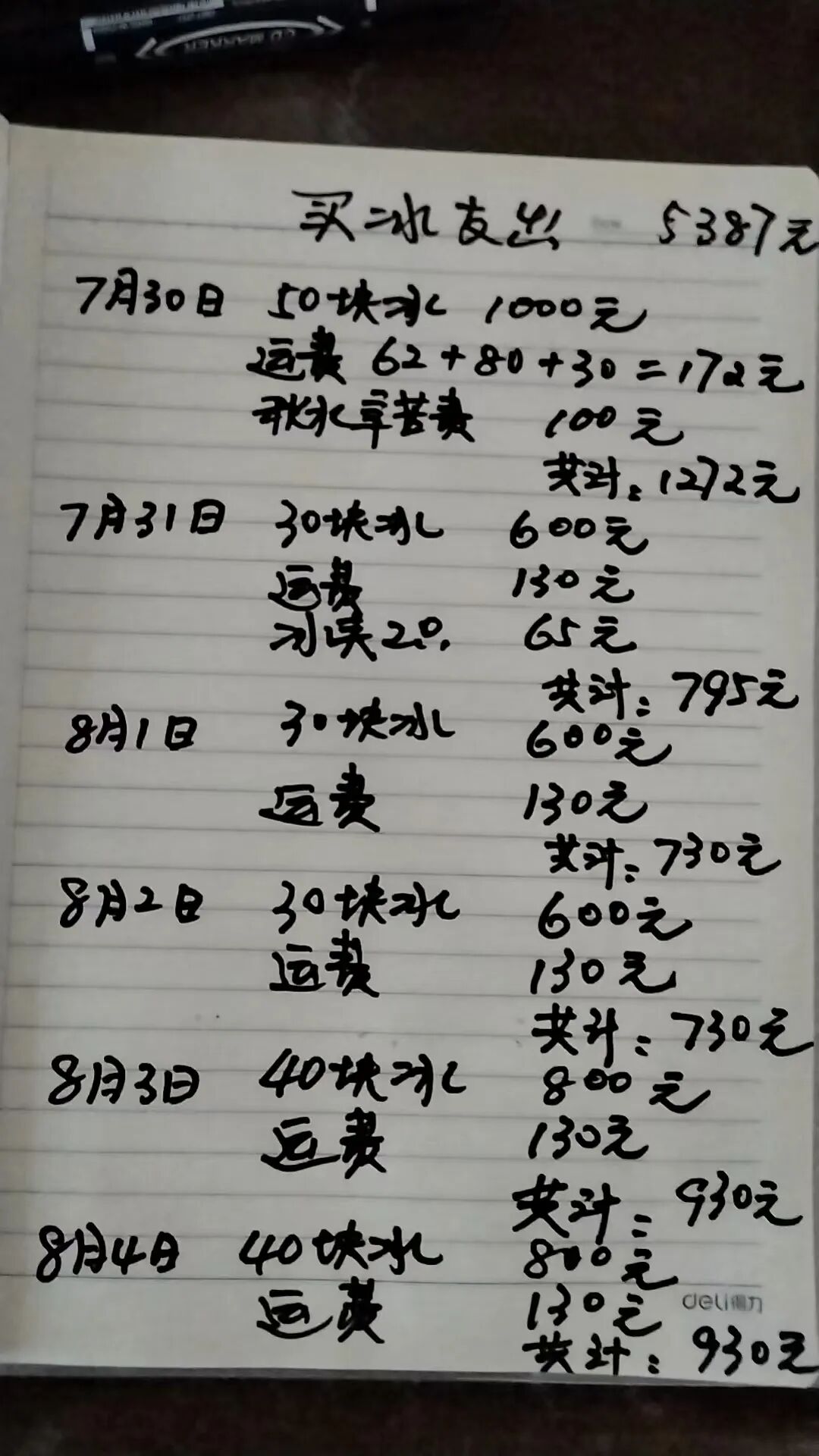 出现在当月账单中，届时可查看，感谢大家理解。）