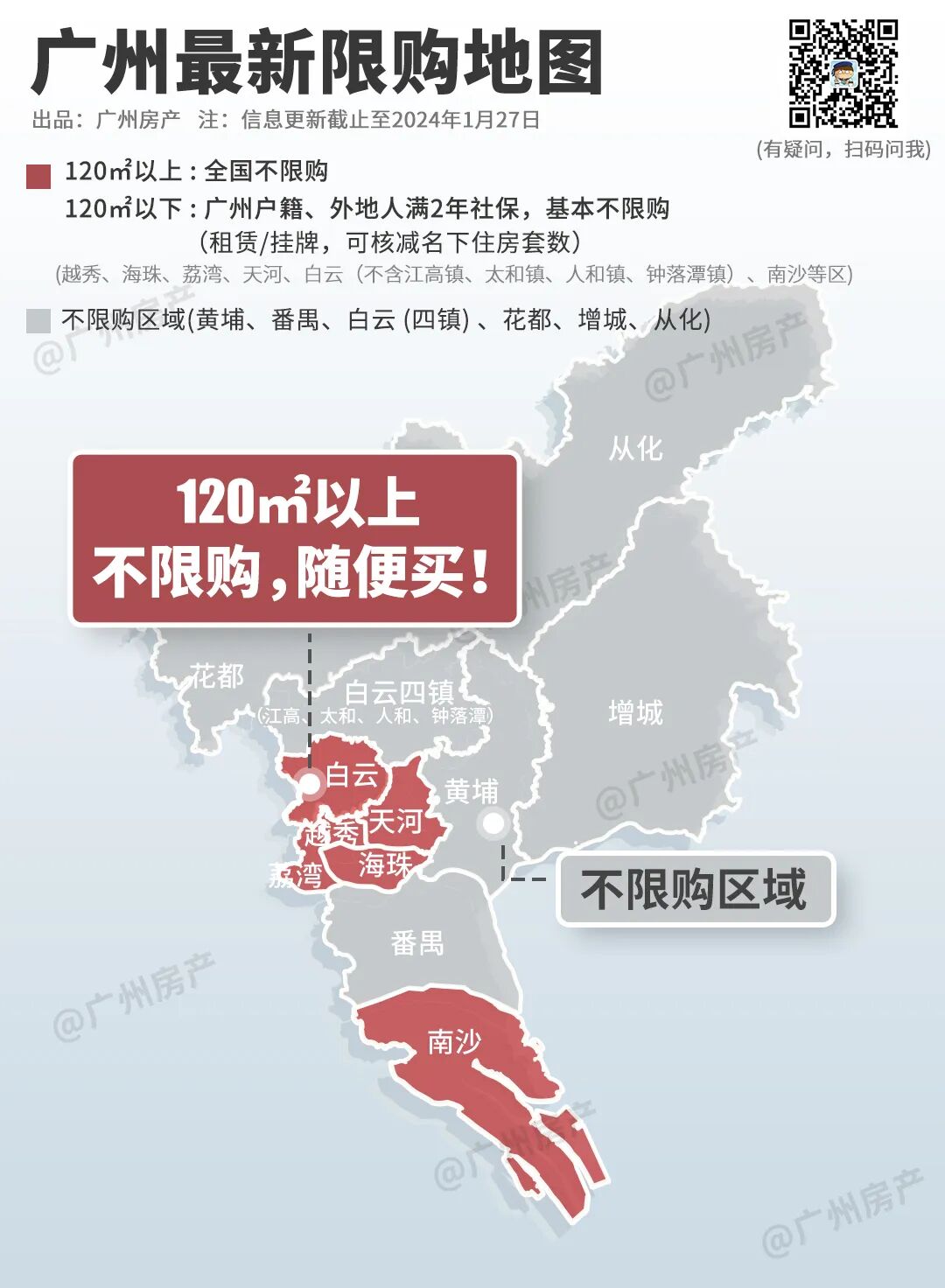 广州大松绑买入核心区机会来了这个江景盘率先接招