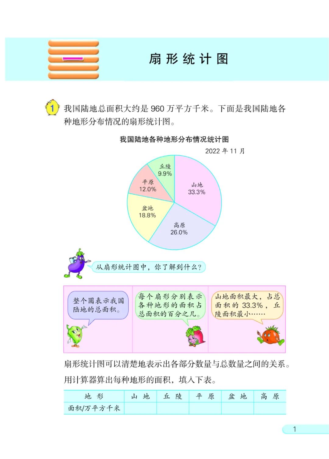 苏教版数学六年级下册电子课本（可下载）