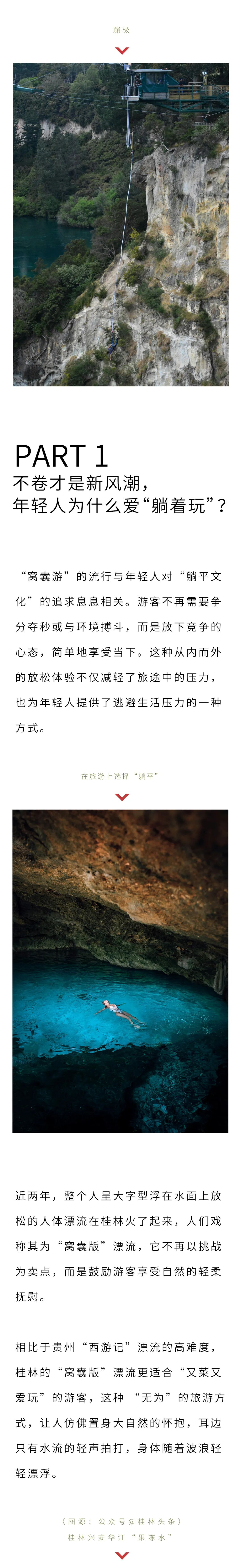 这届年轻人国庆黄金周爱上窝囊游