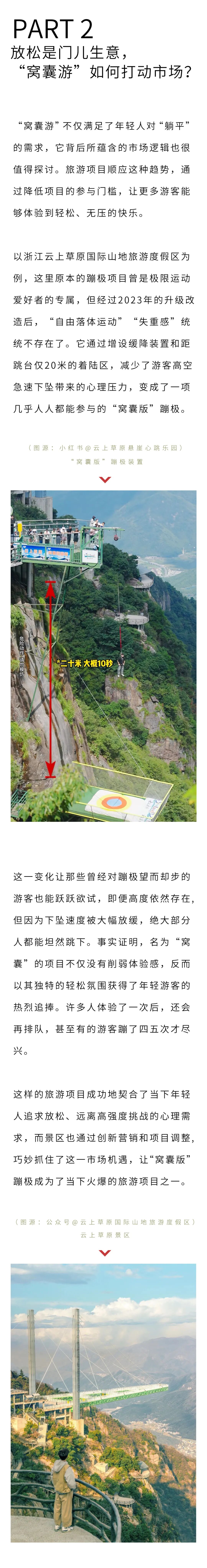 这届年轻人国庆黄金周爱上窝囊游