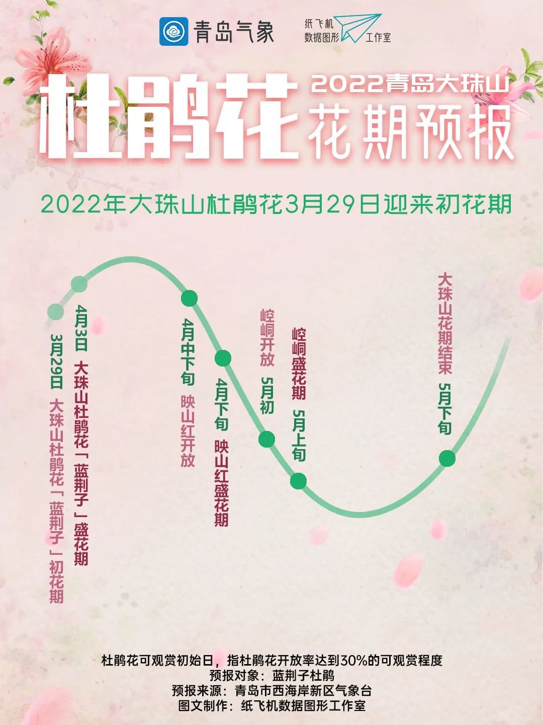 2022青岛大珠山杜鹃花预报新鲜出炉