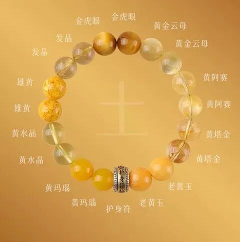 ▼立即请购▼生肖牛,龙,羊点击下图丑牛,辰龙,未羊,戌狗属土,五行【土