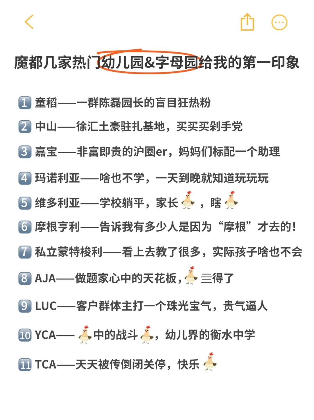 aja幼儿园,撕掉标签！魔都11所热门独立园&字母园真实情况分析！