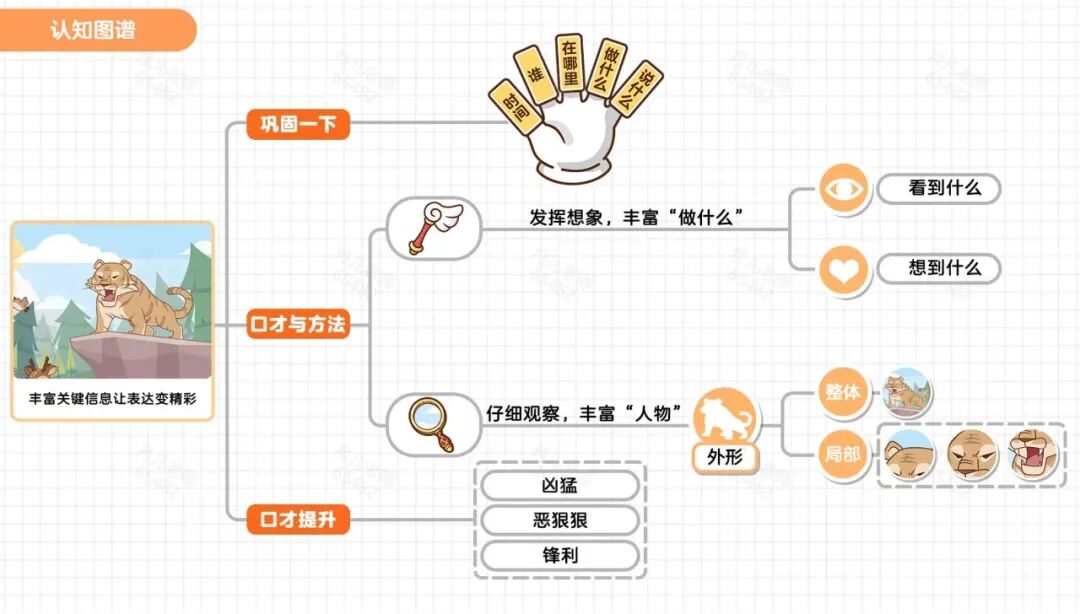 儿子被同学扇耳光这个隐藏技能应对霸凌太重要