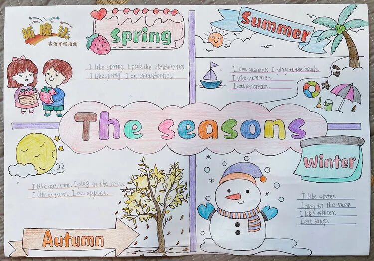 新启翔图书英语绘本阅读暑期活动:"我爱阅读"第三届小学生英语手抄报