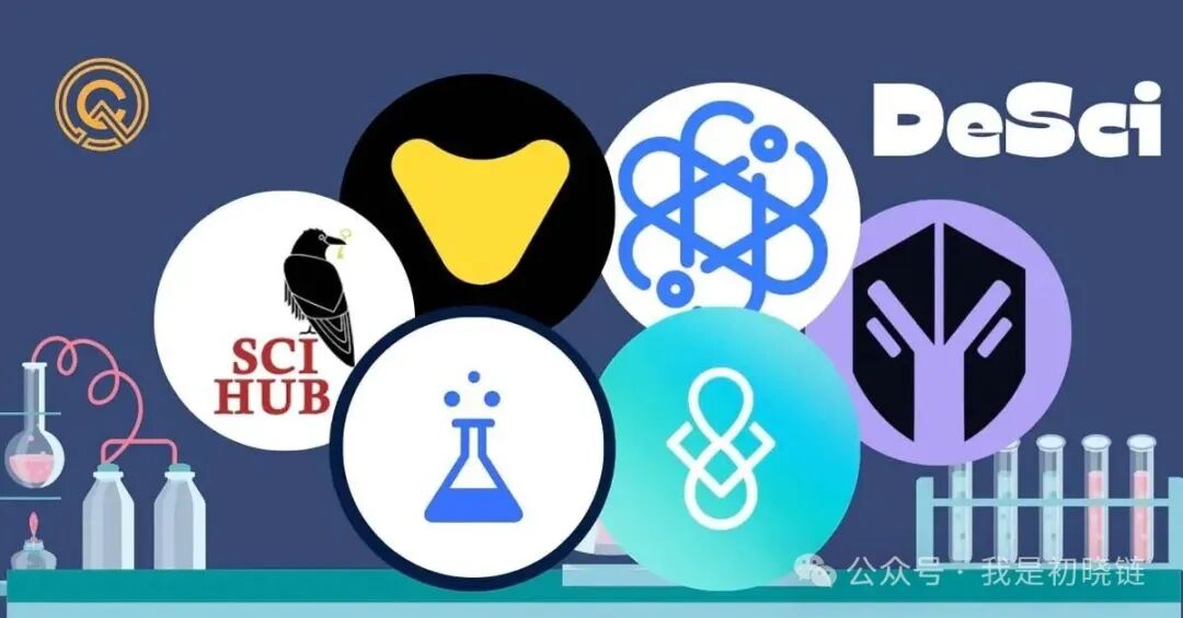 幣安投資的DeSci 是什麼？ 科學迷因、賽道潛力幣種介紹｜$RIF $URO $VITA - 每日幣研