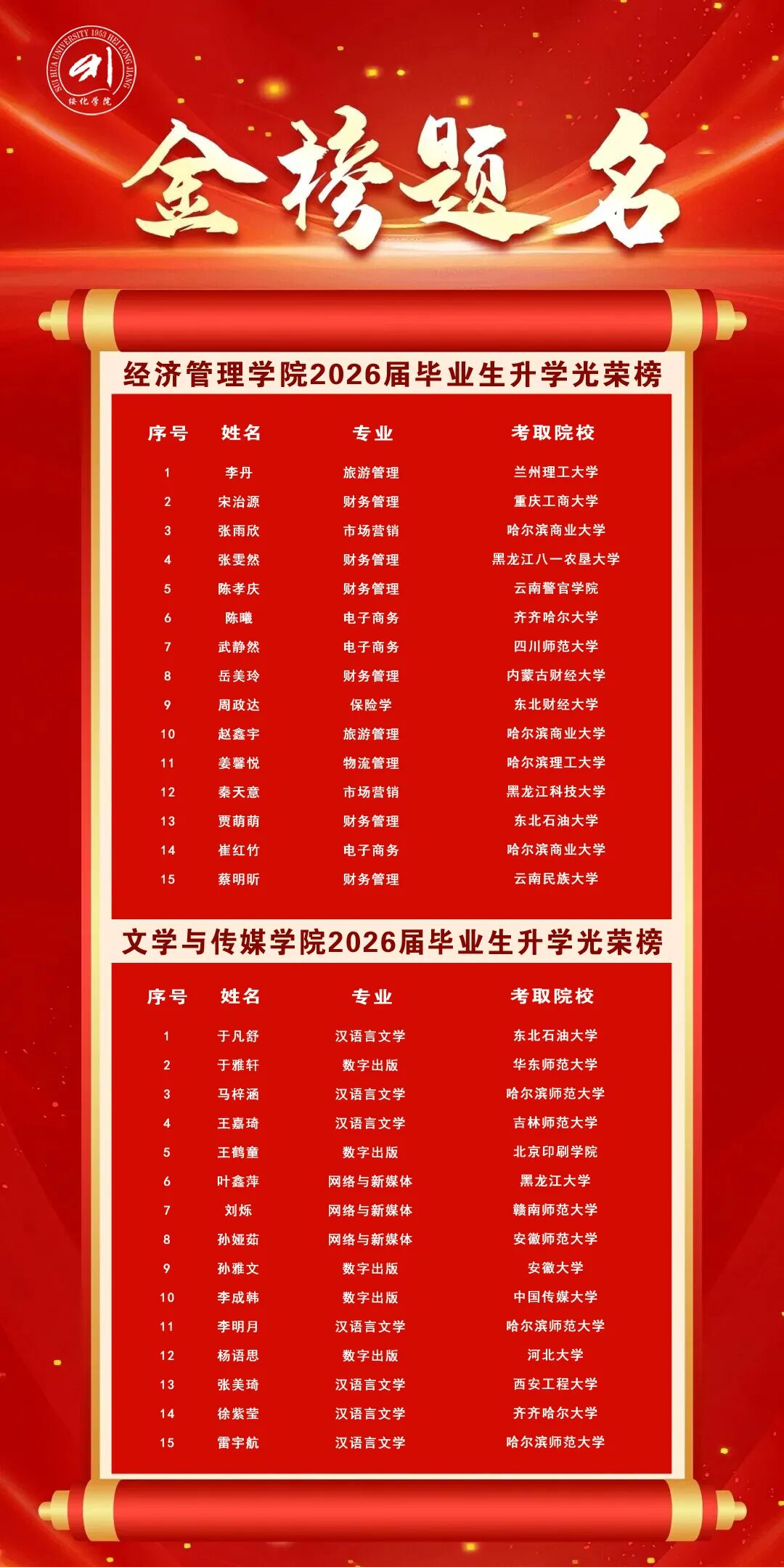 5经管6文学.jpg