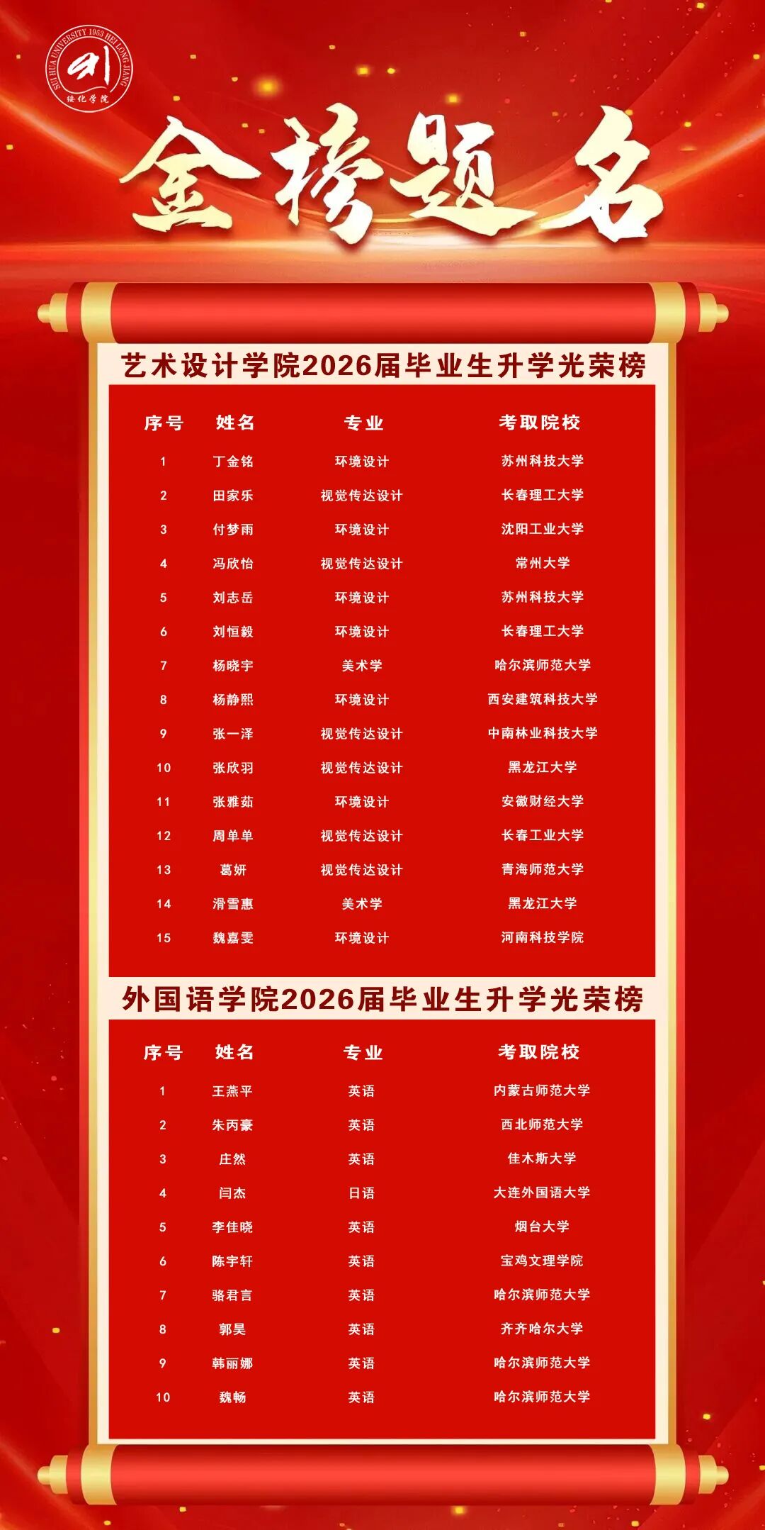 7艺术8外语.jpg