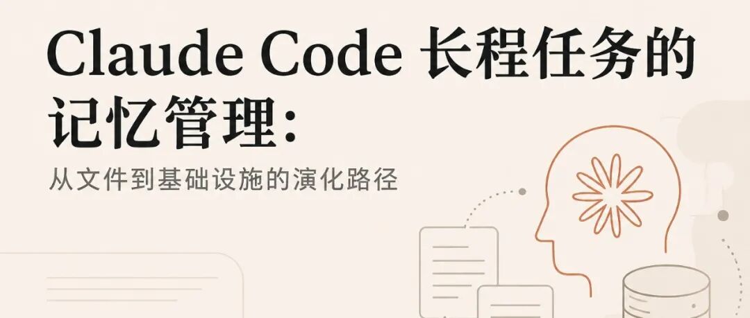 文章封面