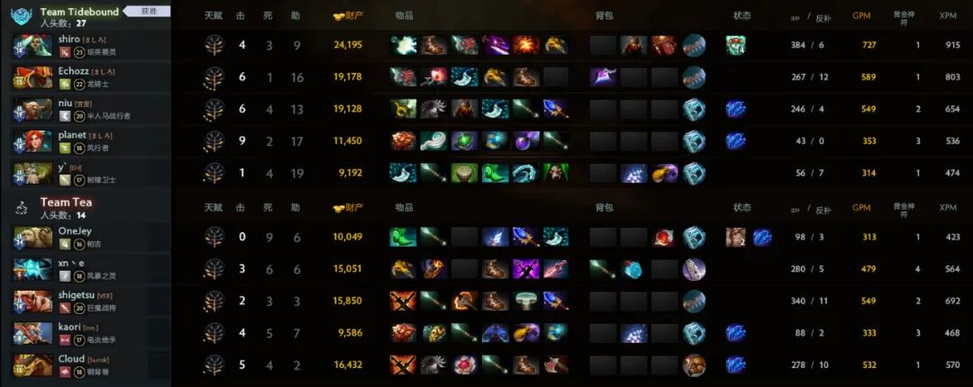 战车轻松完成复仇；Falcons与Tundra进入BLAST新加坡站总决赛