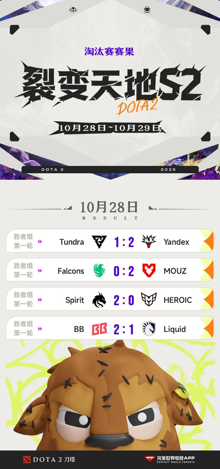 不熟？但他们真的很强