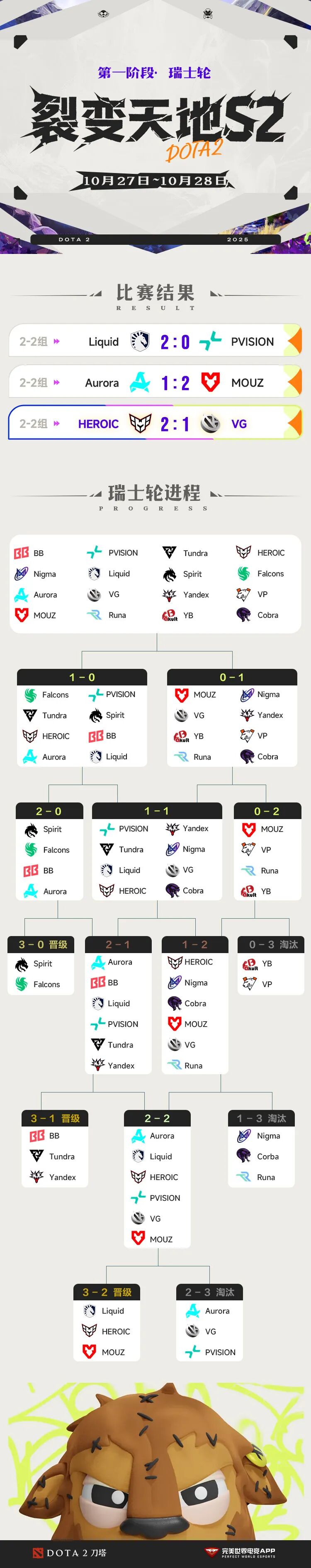 疯人院歇业了？