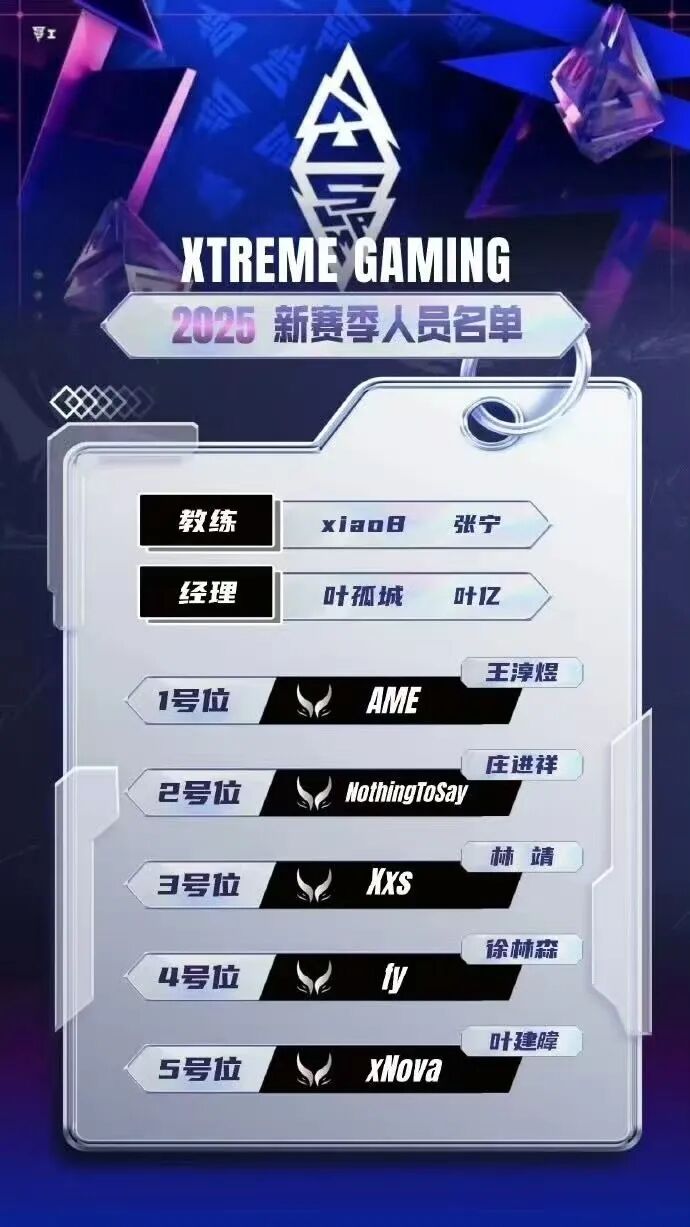 XG战队公布新阵容：Xm和XinQ离队，NTS和fy加盟
