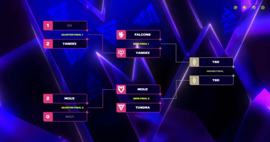 BLAST现场直击：TI双冠C力挺雕哥！MidOne为何消失那么久？是谁在怀念老迹？