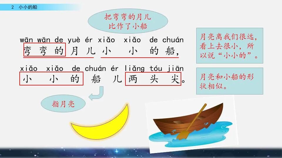 一（上）第2课《小小的船》图文讲解