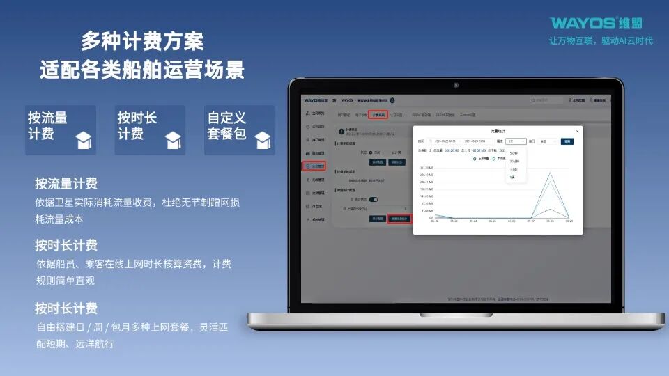 4.计费系统.2.jpg
