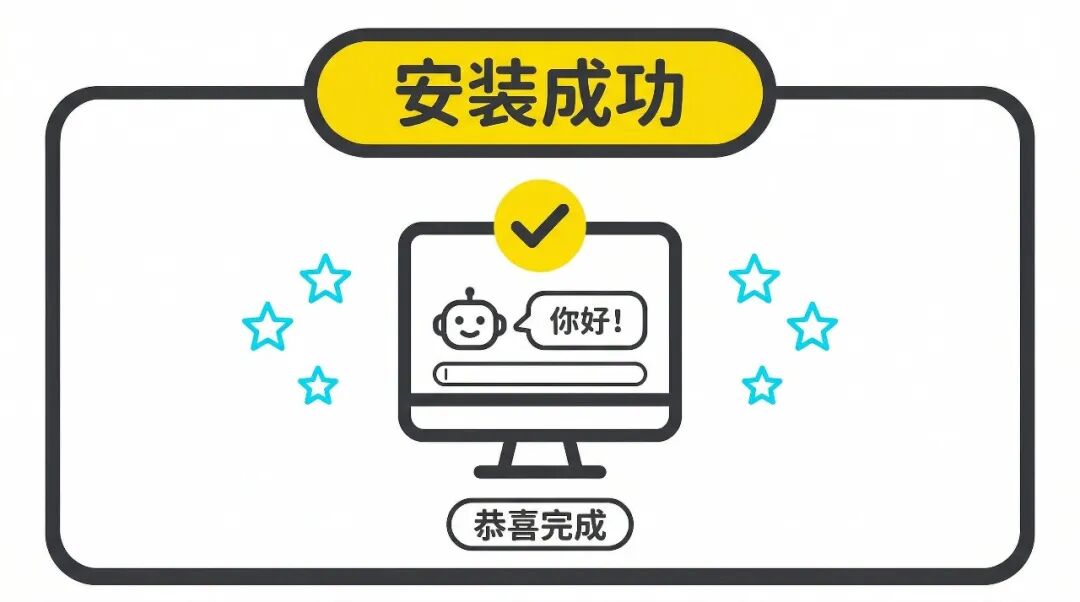 安装成功：面板已就绪