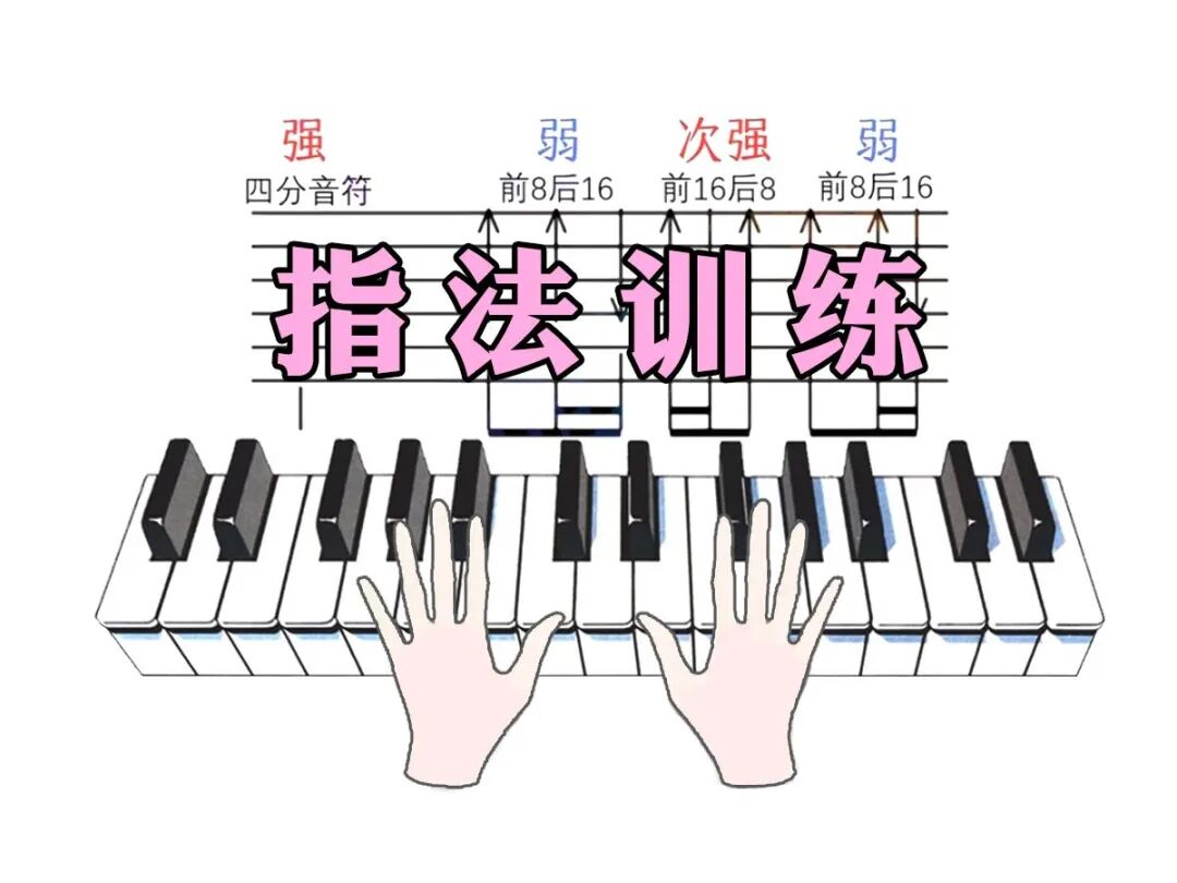 怎样快速学会电子琴