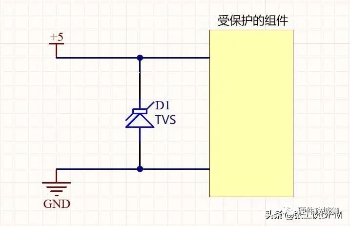 这6种ESD保护方法,经常在PCB布局中使用!的图6