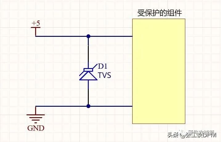 这6种ESD保护方法，经常在PCB布局中使用！的图6