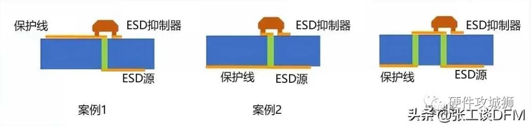 这6种ESD保护方法,经常在PCB布局中使用!的图19