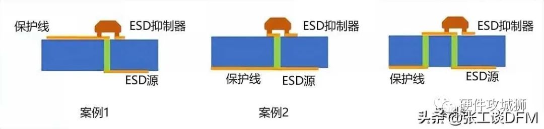 这6种ESD保护方法，经常在PCB布局中使用！的图19