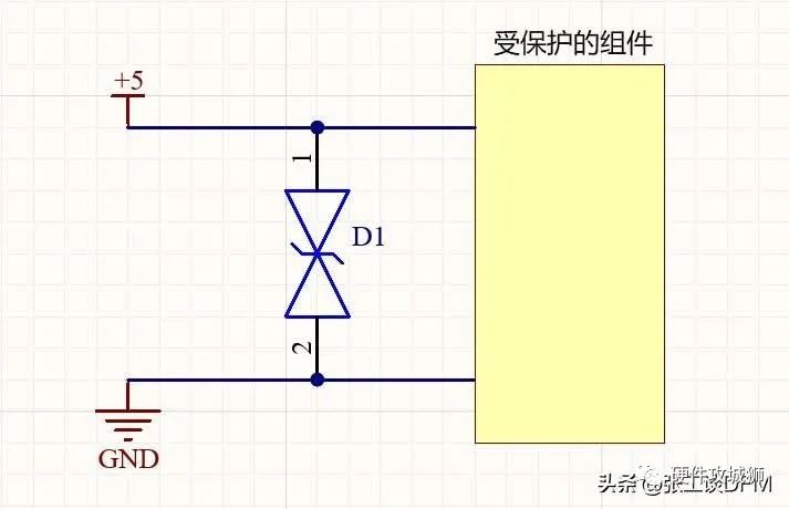 这6种ESD保护方法，经常在PCB布局中使用！的图7