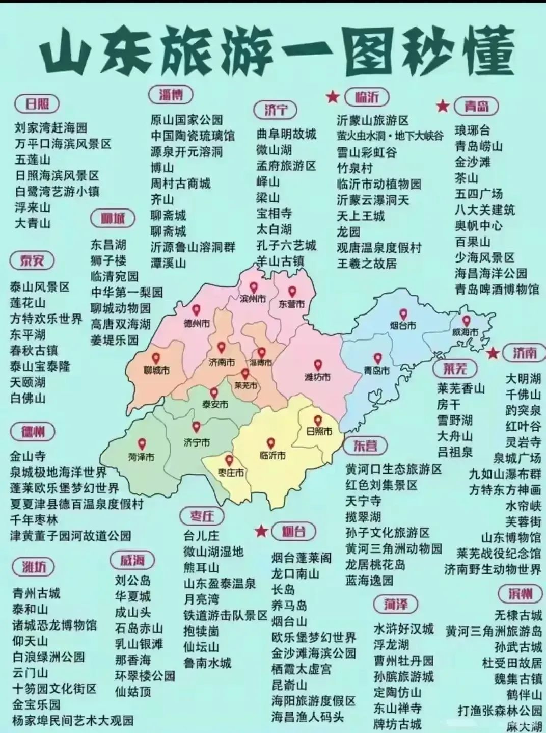 五一假期去哪玩