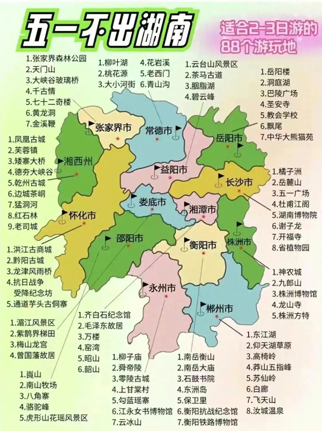 五一假期去哪玩