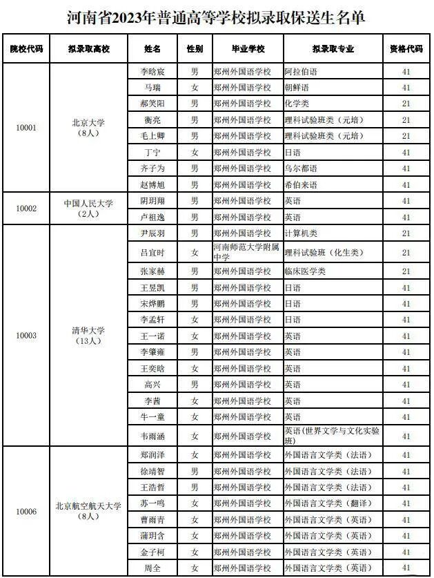 外國語大學排名_全國外國語類大學排名_國內外國語大學排名前十