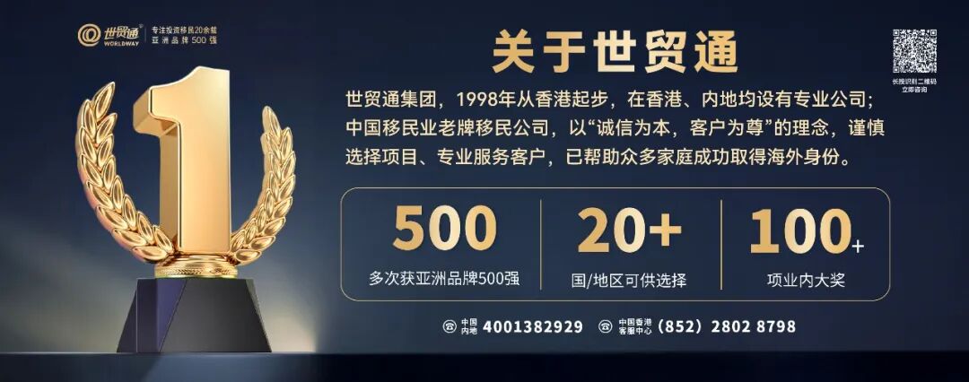 仅42天！世贸通圣基茨客户成功批量获批