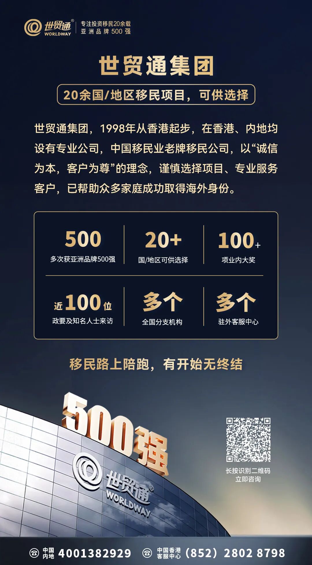 EB-5绿卡批量到手，世贸通怎么做到的？