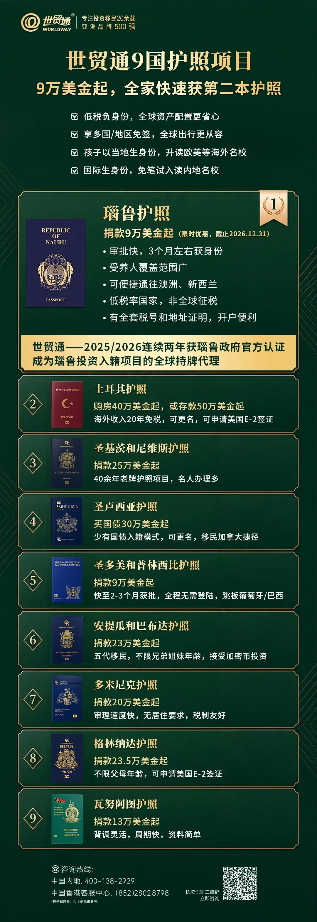 仅42天！世贸通圣基茨客户成功批量获批