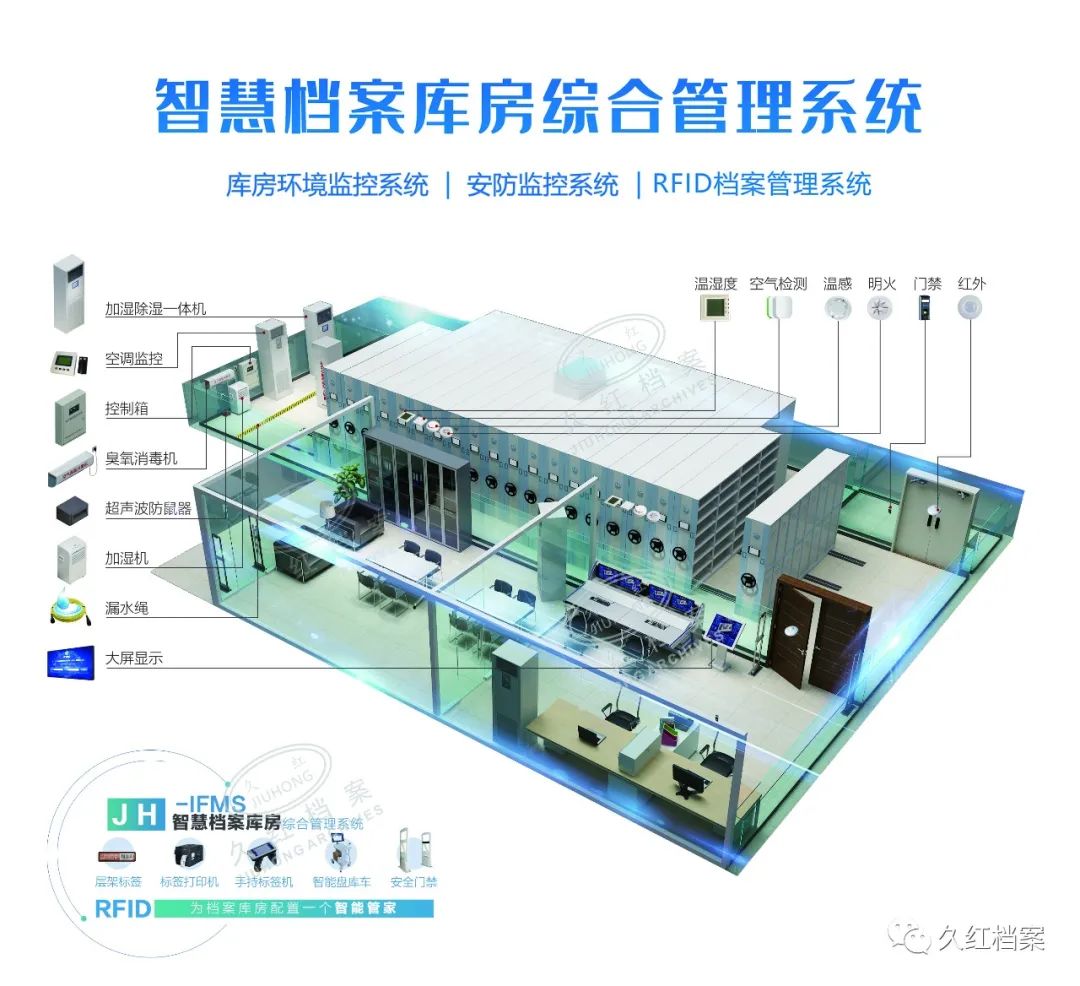 erp系统分类_分类系统中最基本的单位_分类系统电影