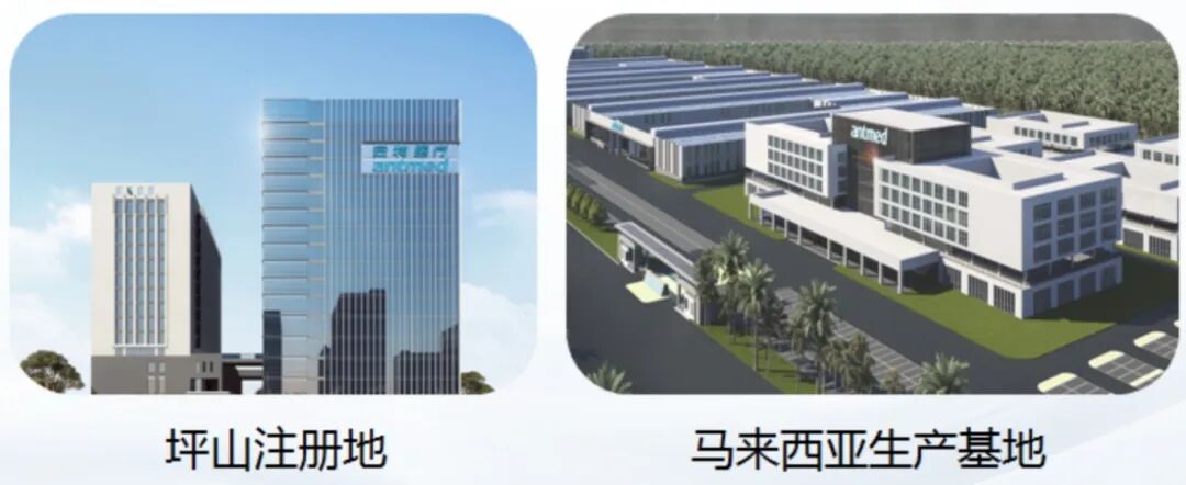 医疗器械怎么跟单企业招聘 ｜ 广东安特医疗有限公司_https://www.jmylbn.com_新闻资讯_第3张