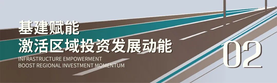 深耕城市运营，滨海城市发展集团2026年上半年七星海道路工程持续推进