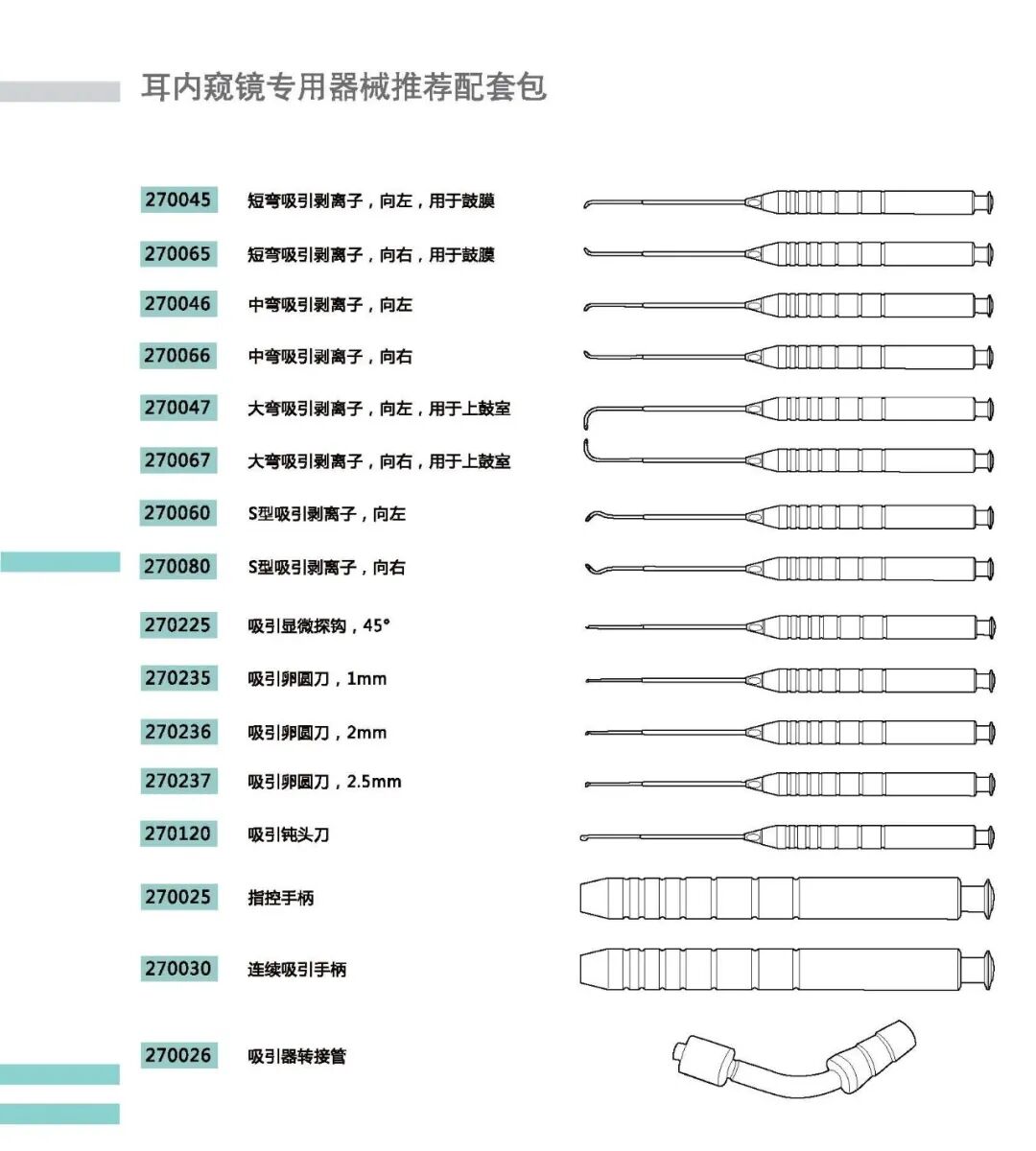 耳鼻喉治疗台怎么消毒麦迪生医疗‖耳鼻喉科相关常用高值耗材大全_https://www.jmylbn.com_新闻资讯_第83张