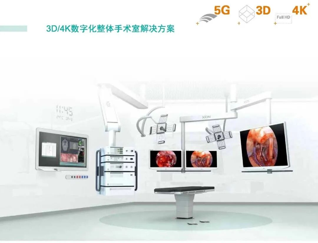 腹腔镜都有什么品牌德国艾克松XION｜｜超高清3D／4K腹腔镜系统_https://www.jmylbn.com_新闻资讯_第18张