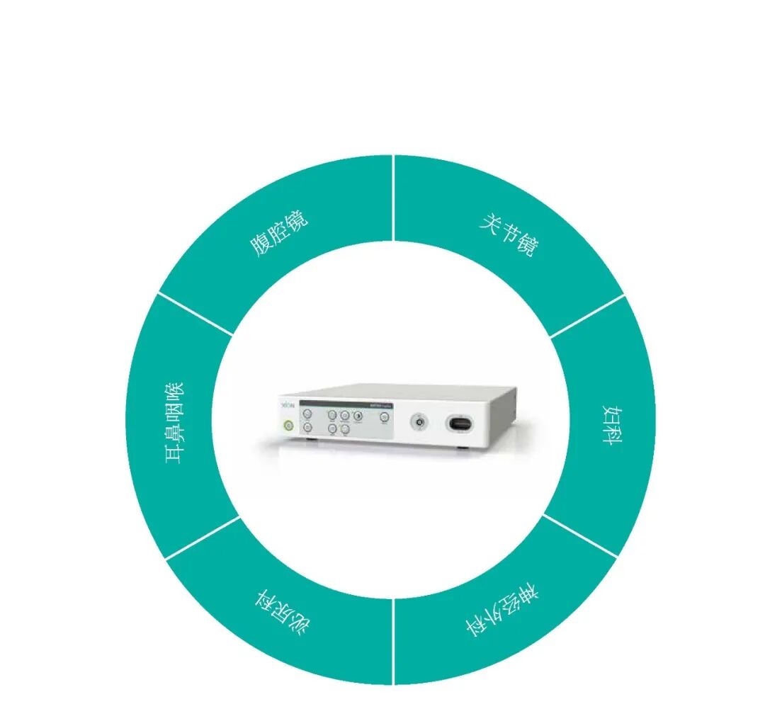 腹腔镜都有什么品牌德国艾克松XION｜｜超高清3D／4K腹腔镜系统_https://www.jmylbn.com_新闻资讯_第19张