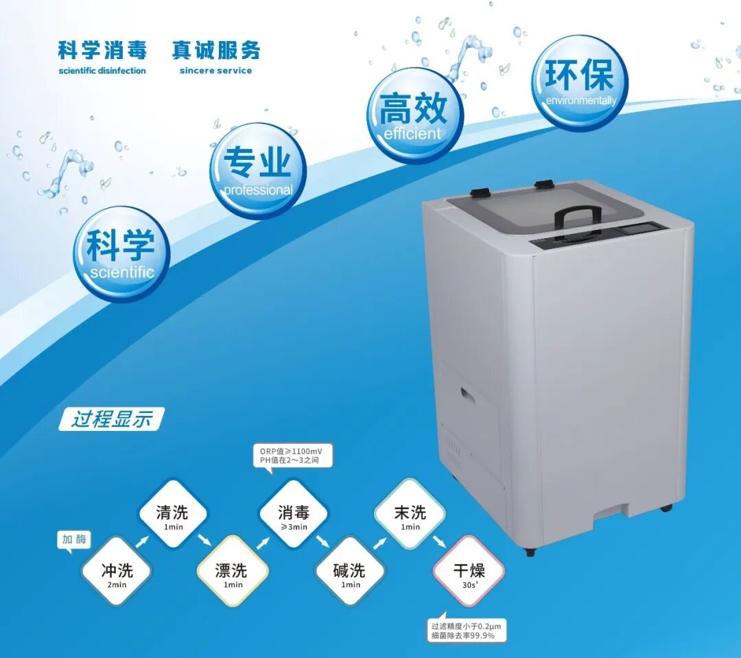 耳鼻喉治疗台怎么消毒麦迪生医疗‖耳鼻喉科相关常用高值耗材大全_https://www.jmylbn.com_新闻资讯_第124张