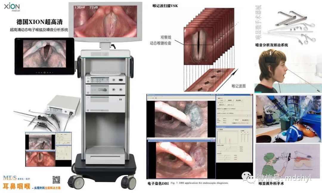 普通喉镜怎么使用如何避免动态电子喉镜误当普通电子喉镜使用？_https://www.jmylbn.com_新闻资讯_第44张