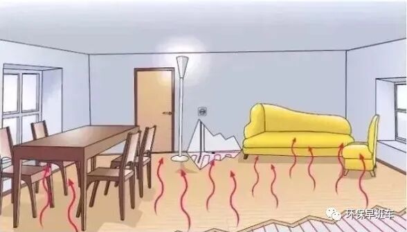 为什么夏季是除甲醛最好的季节？