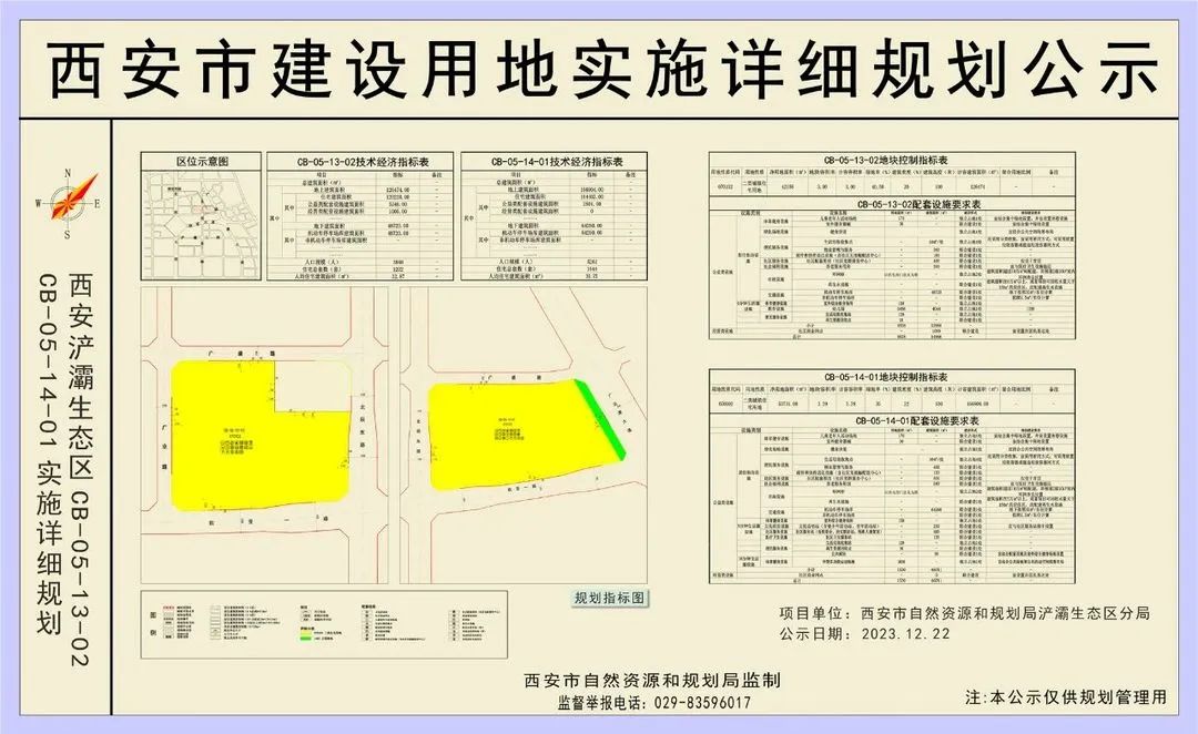 485畝滻灞又一城中村改造項目用地規劃公示含教育用地