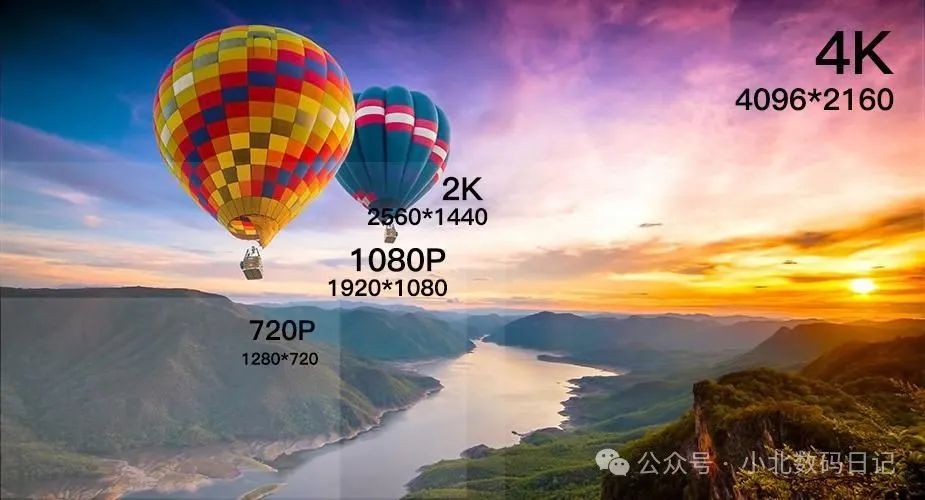 1080p是几k_1080p是几k_1080p是几k